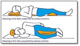 https://semnansinahospital.com/wp-content/uploads/2024/02/خوابیدن-آرام.jpg