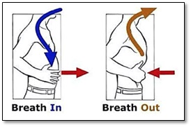 https://semnansinahospital.com/wp-content/uploads/2024/02/دیافراگمی-02.jpg
